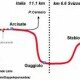 Il tracciato della ferrovia Arcisate-Stabio (FFS)