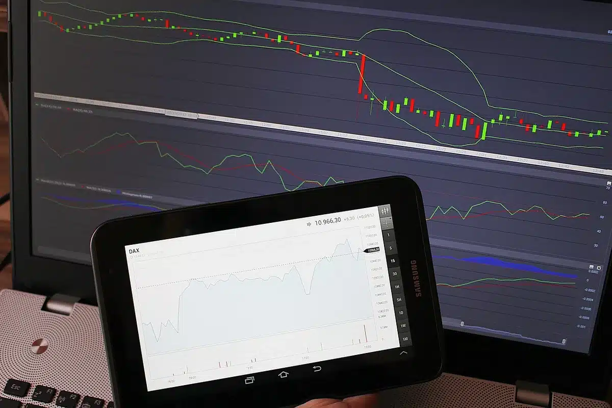 Schermi con grafici di mercato e annotazioni che mostrano incertezza